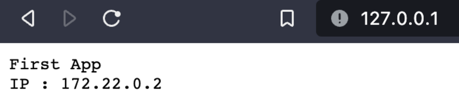 Mon application tourne en local